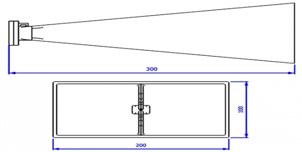 Mesure Antenne 6-18 GHz 19 dB Gain