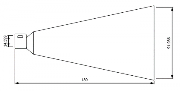 Mesure Antenne corrugué 12.4- 18 GHz 18 dB