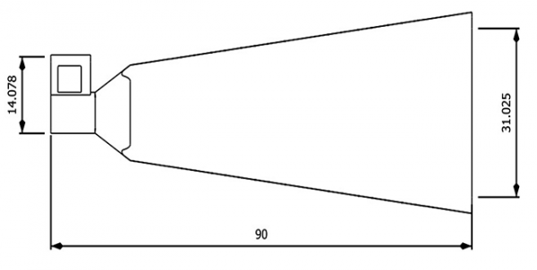 Mesure Antenne corrugué 26.5-40 GHz 18 dB Gain