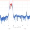 Filtre passe-bande 3.3 - 3.7 GHz Simulation