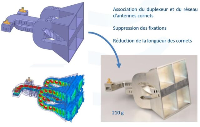 reseau_antenne03